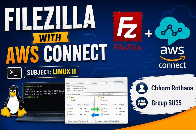 File Transfer to AWS Ubuntu Server using FileZilla